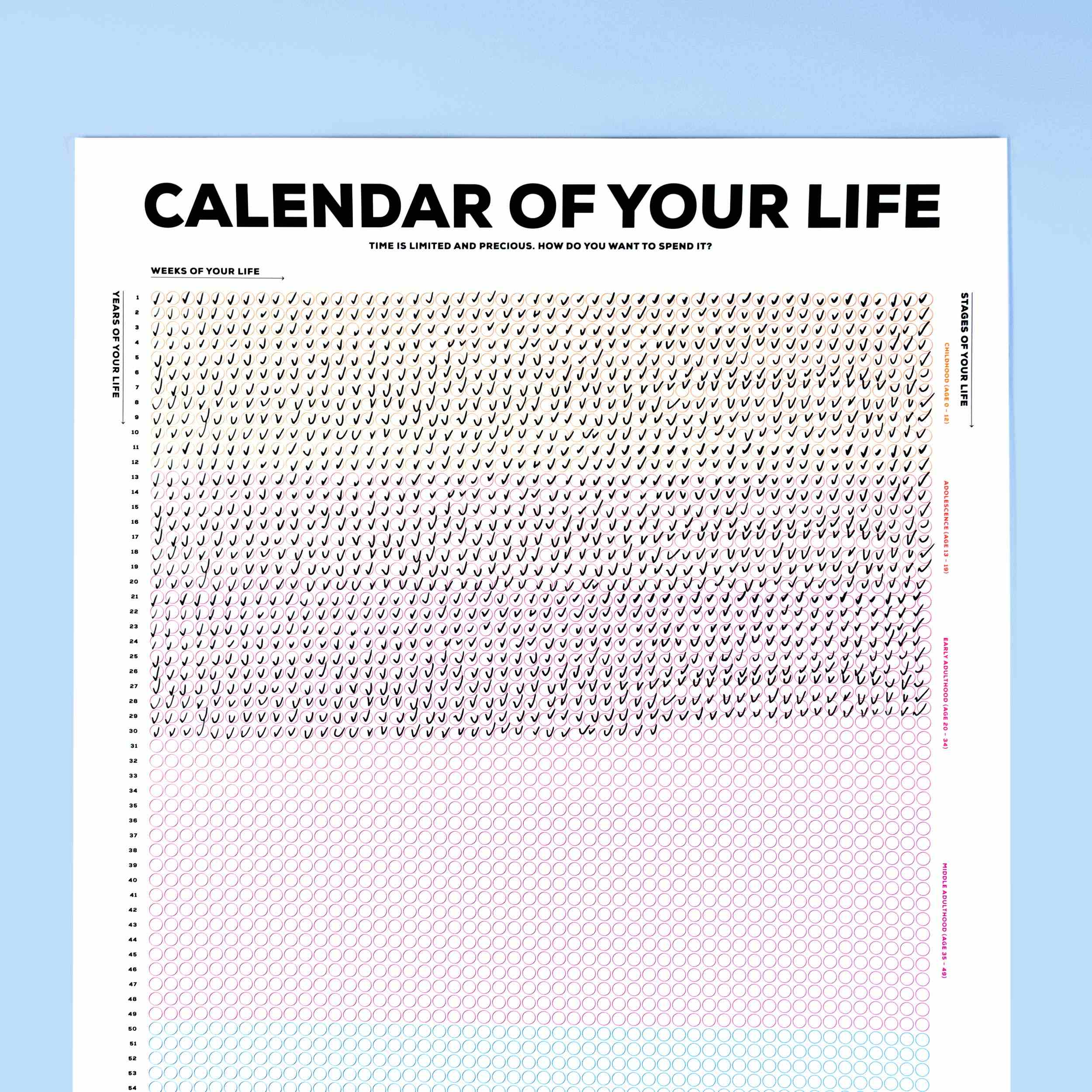 Calendar of Your Life Infographic Poster (Neon) - Image 4