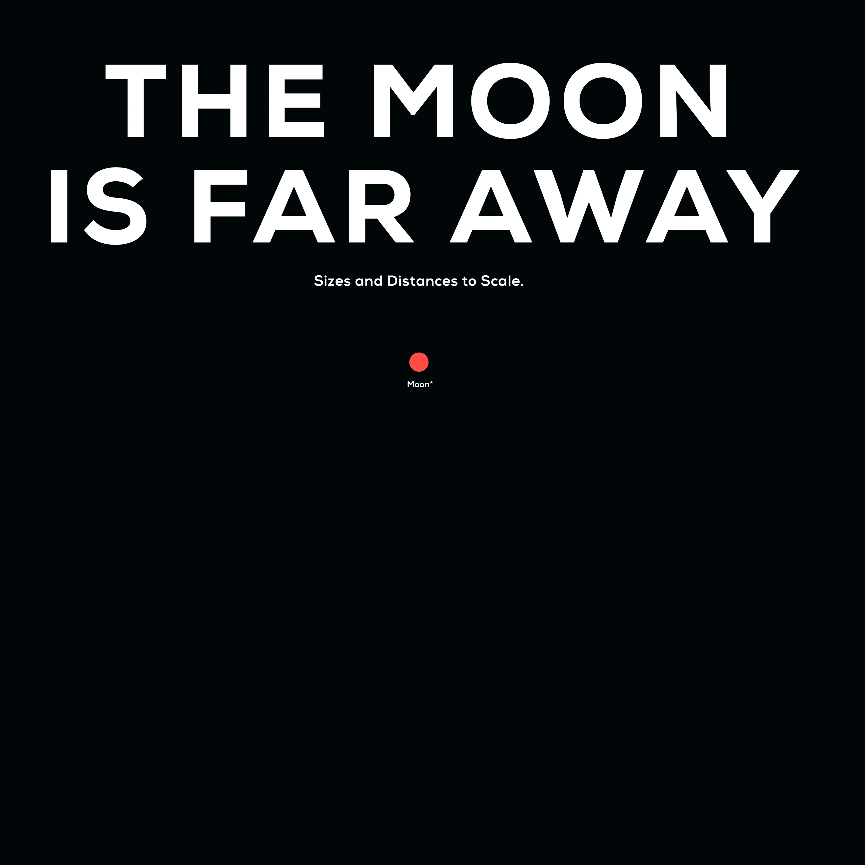The Moon Is Far Away Poster - Image 3