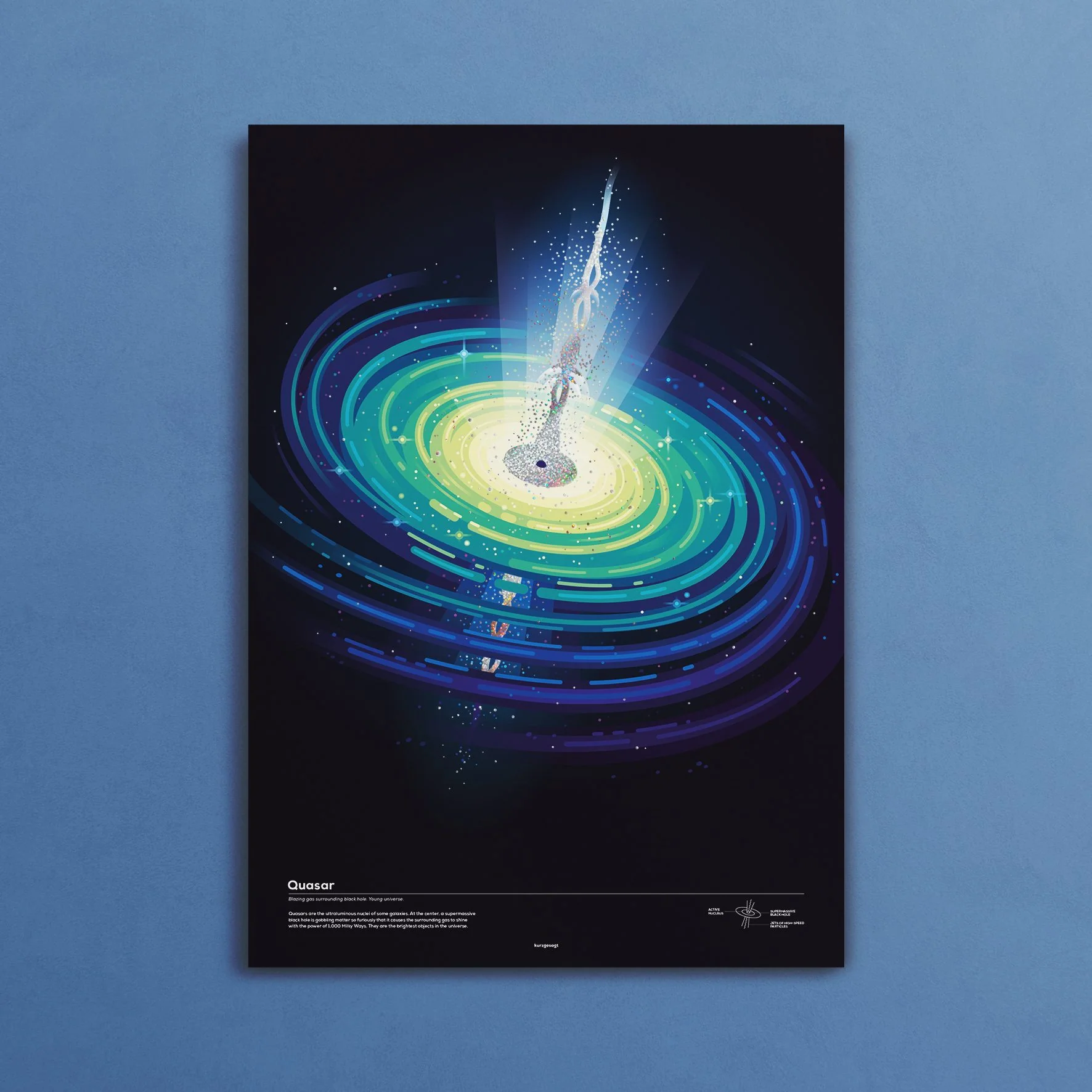 Quasar Poster - Image 5