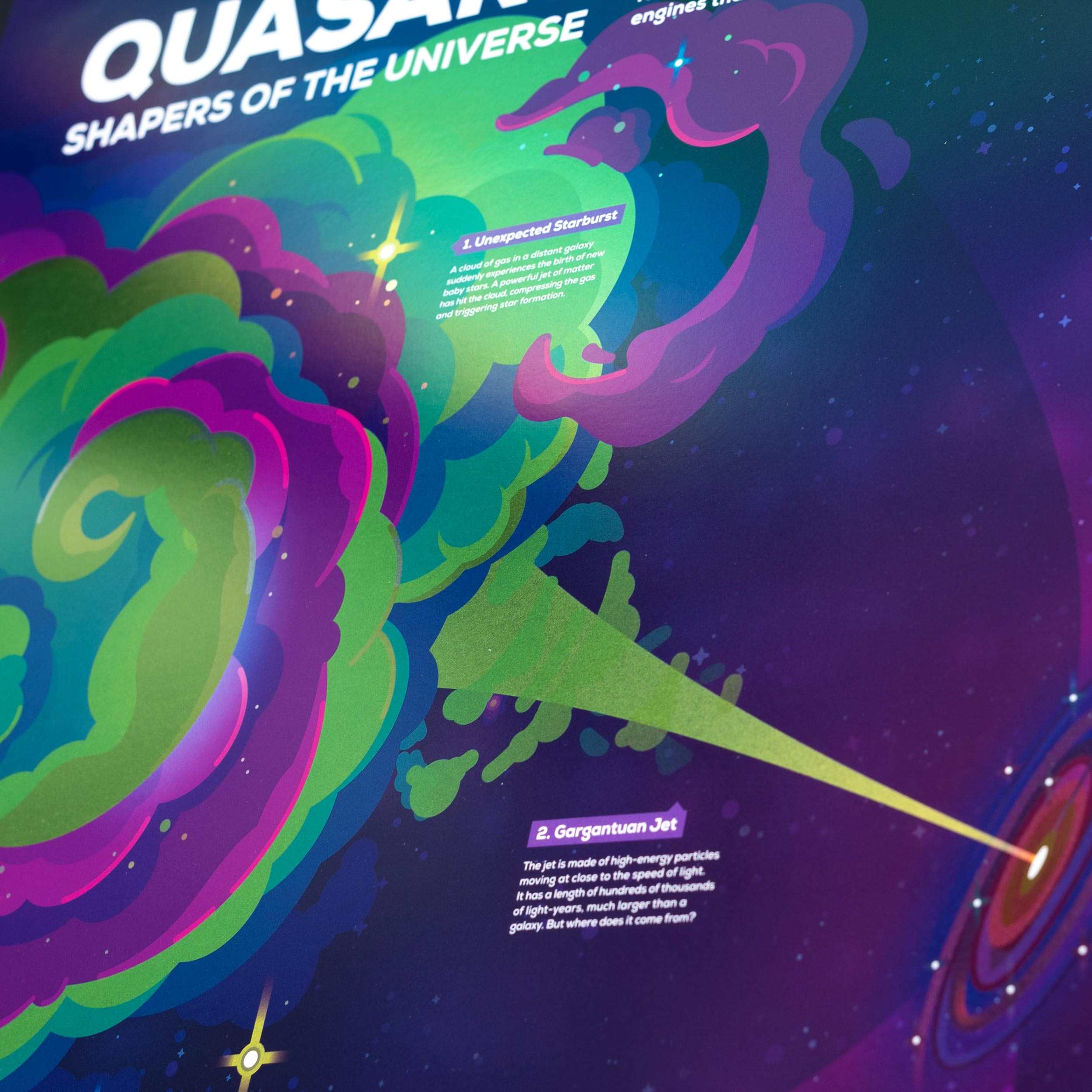 Quasars Infographic Poster - Image 3