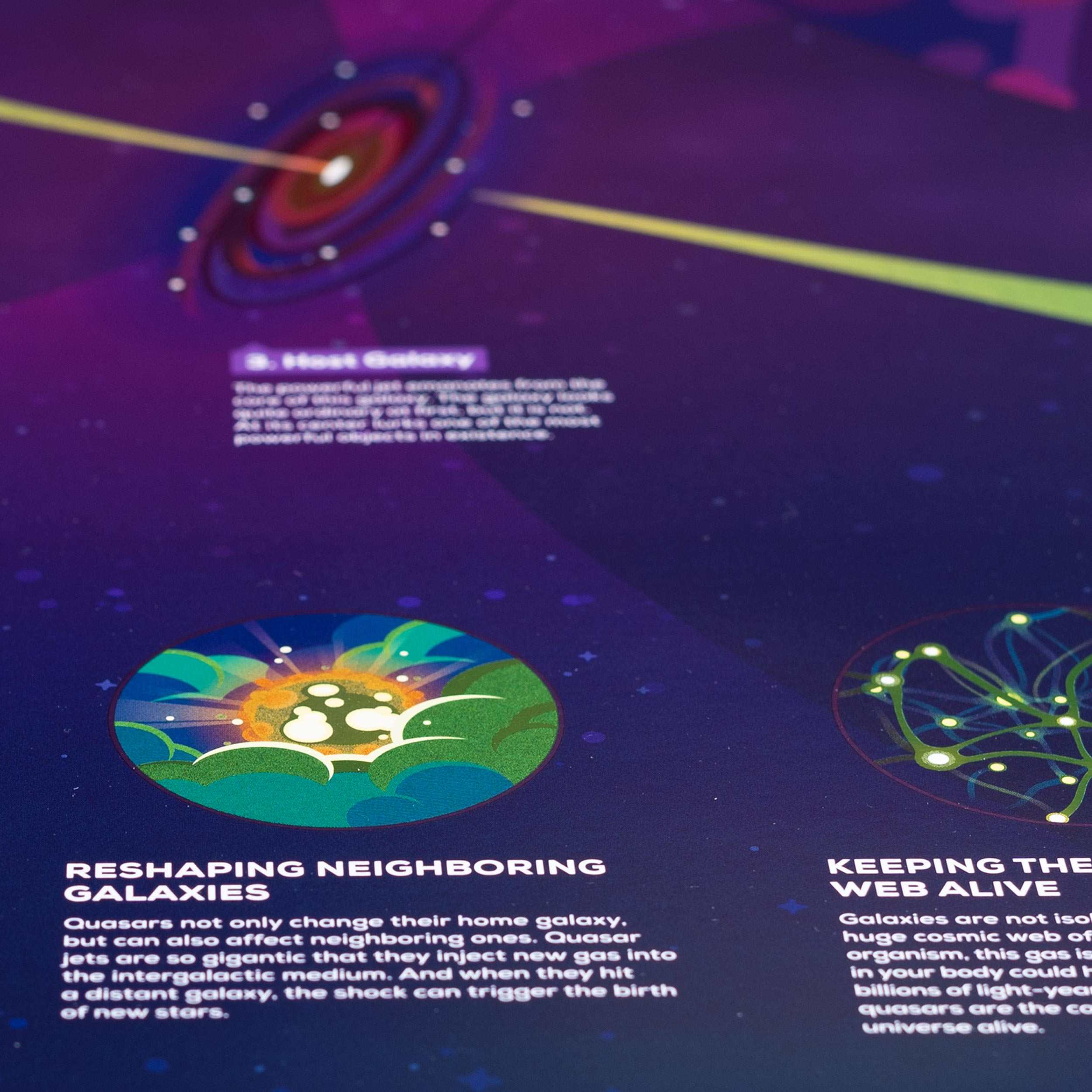 Quasars Infographic Poster - Image 5