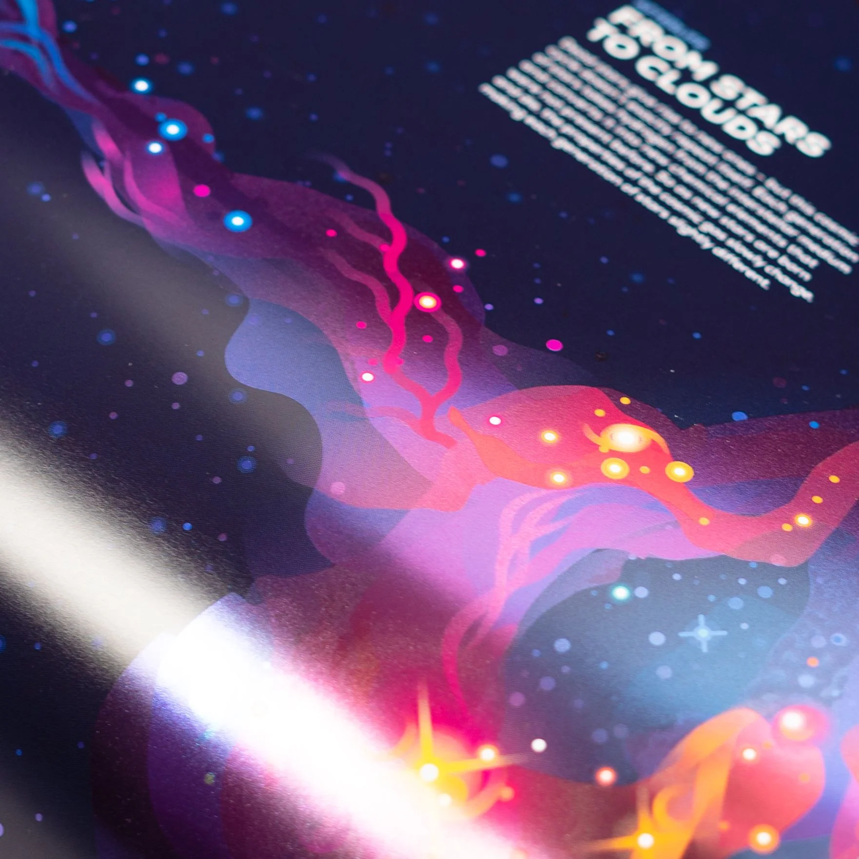 Stellar Life Cycle Poster - Image 5