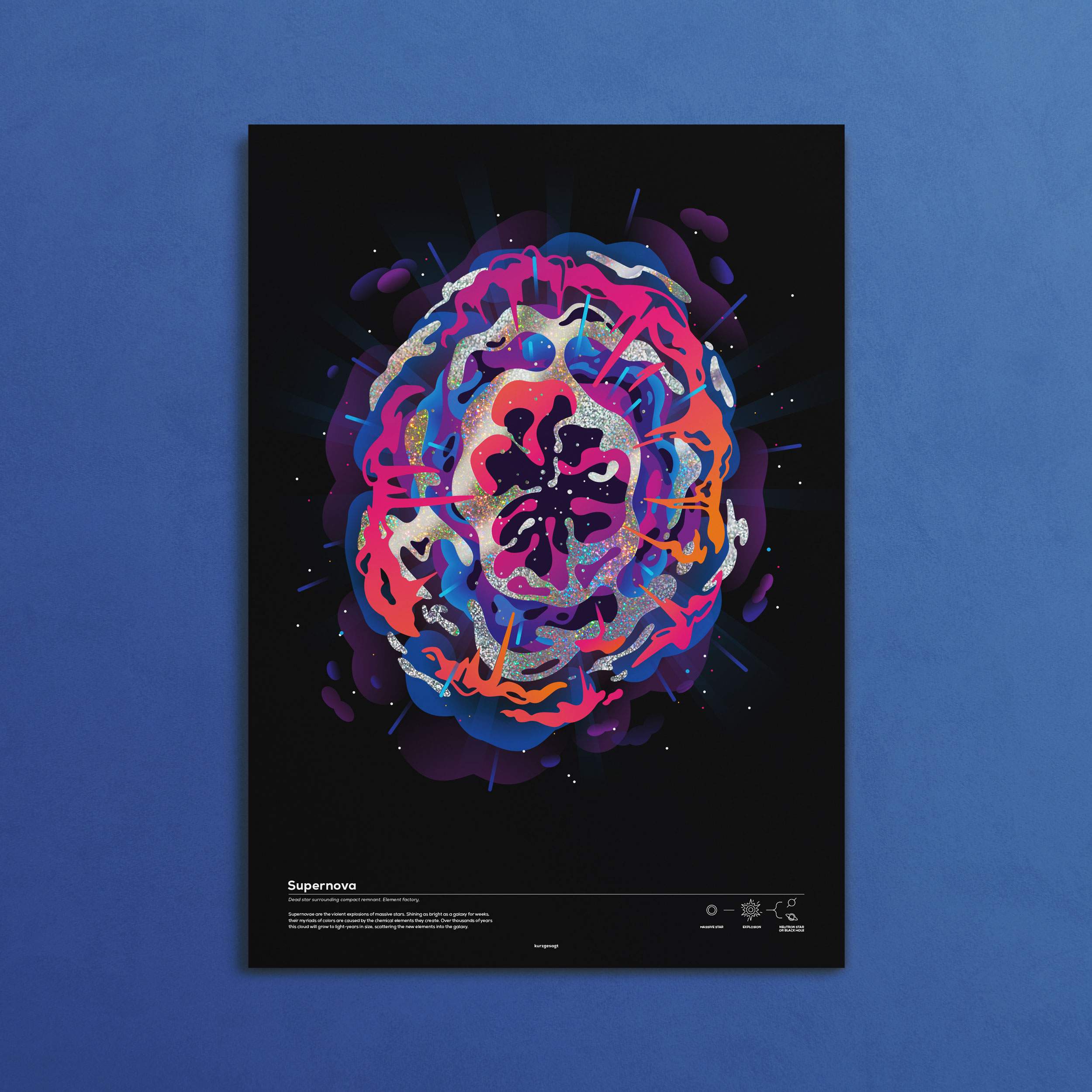 Supernova Poster - Image 4
